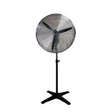 VENTILATORI